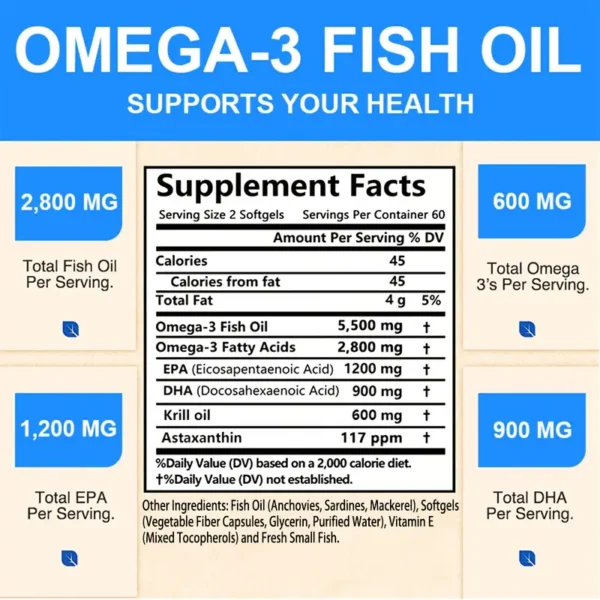 complément d'oméga 3 5500 mg (huile de poisson)
